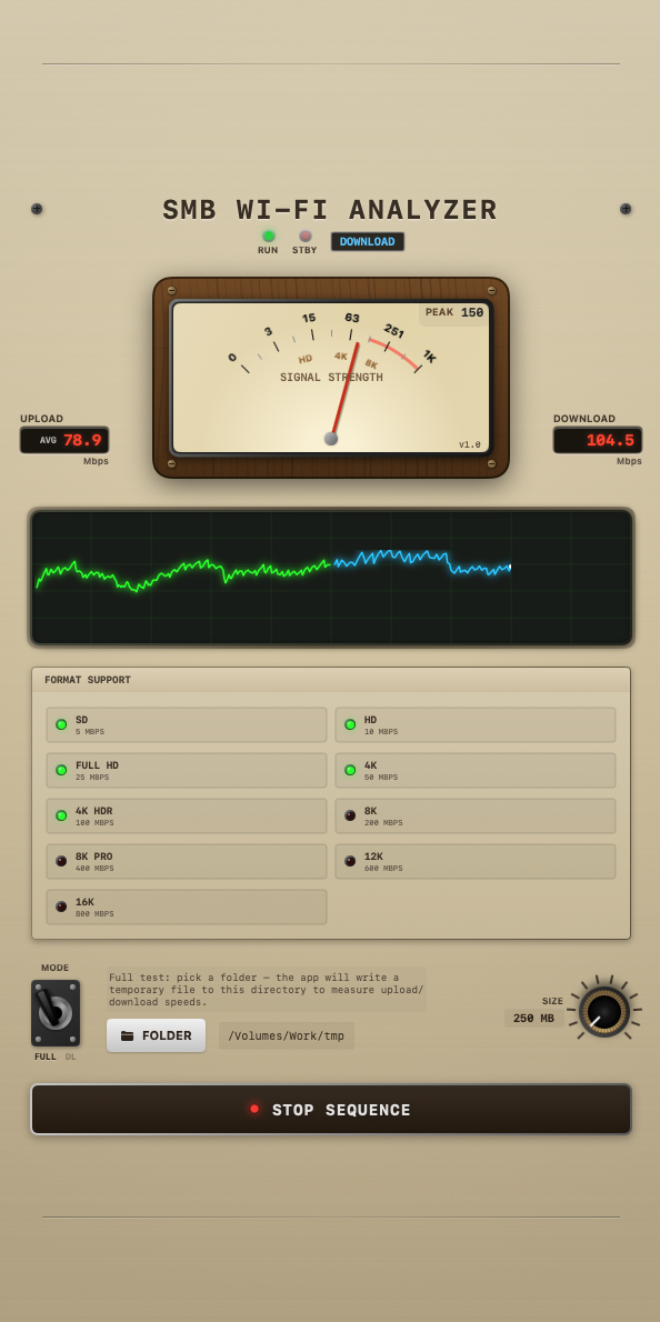SMB Wi‑Fi Analyzer app window with tachometer and graph